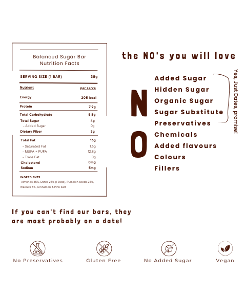 Balanced Sugar Bar