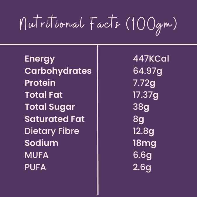 Dates in Cacao Cream