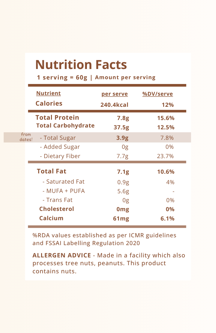 Clean Oats - Cacao & Nuts | Date sweetened & Heavy metal tested