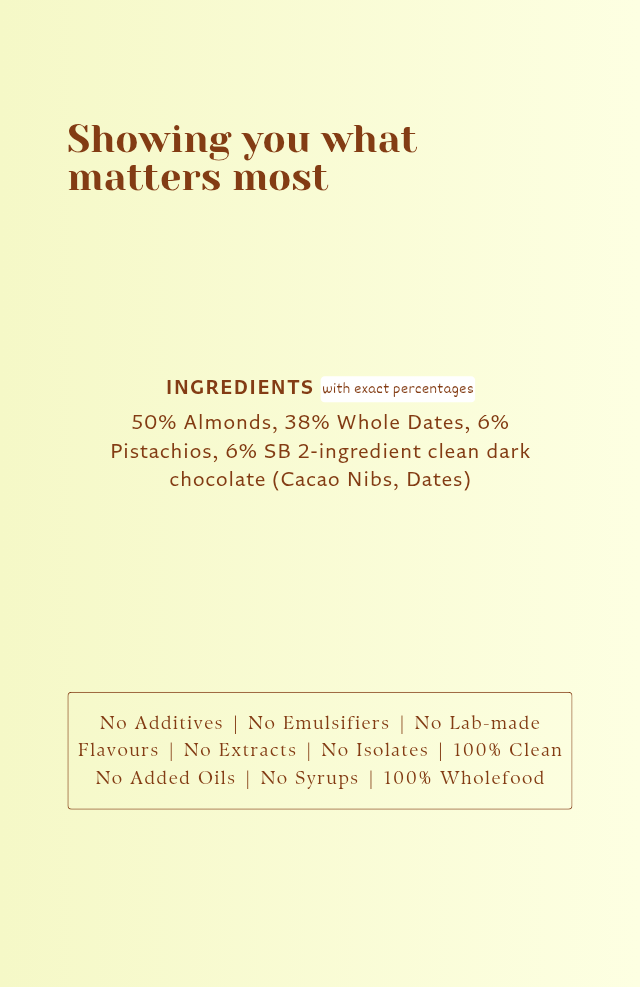 Cacao Pistachio Dessert Bar