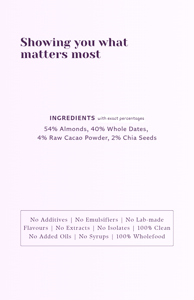 Chia Almond Wholefood Bar - 40g