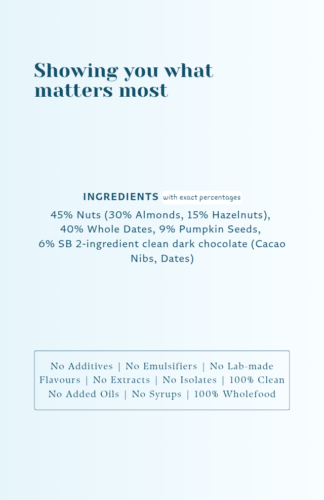 Cacao Hazelnut Dessert Bar