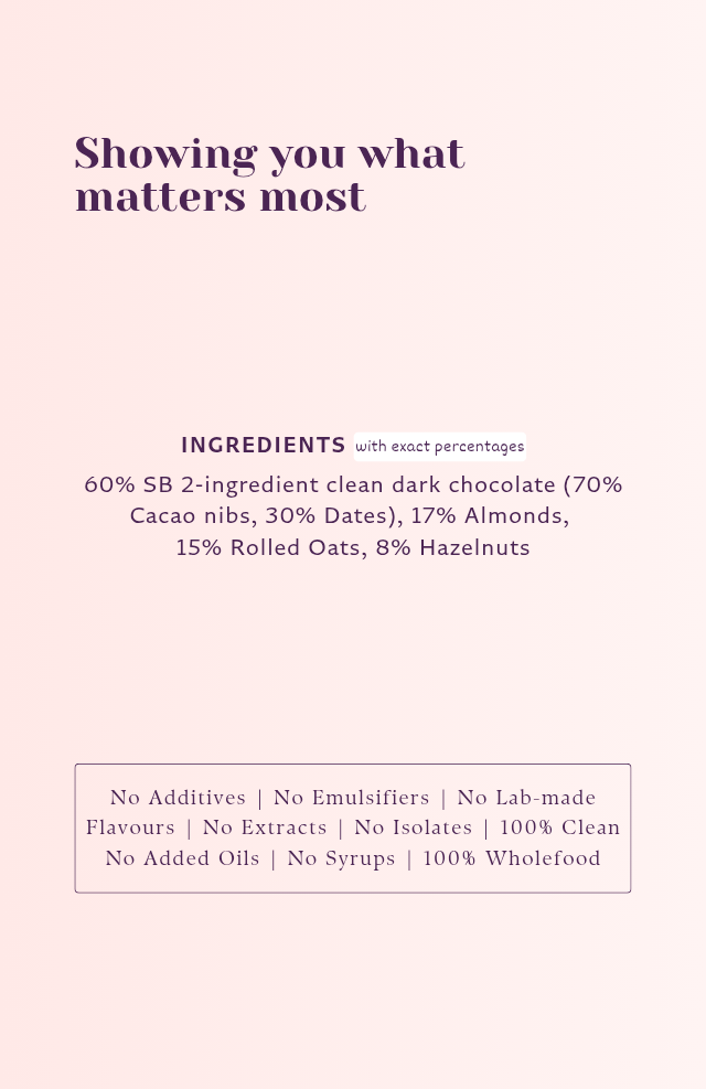 The Most Chocolatiest Granola Bar With Hazelnuts - Date sweetened & Heavy metal tested