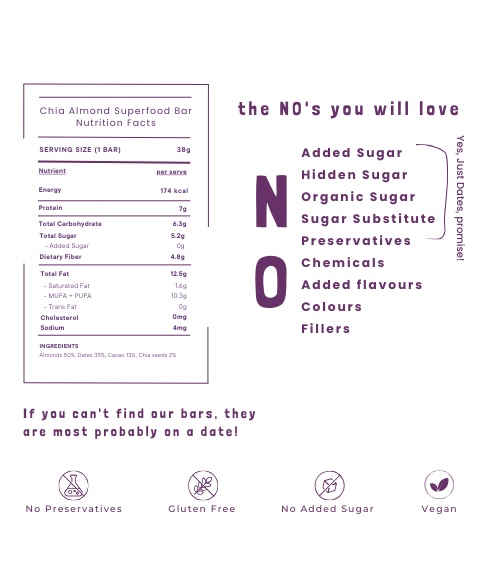 Chia Almond Superfood Bar