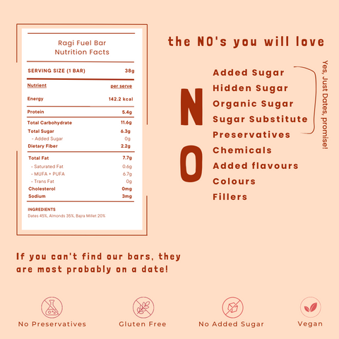 Ragi Fuel bar