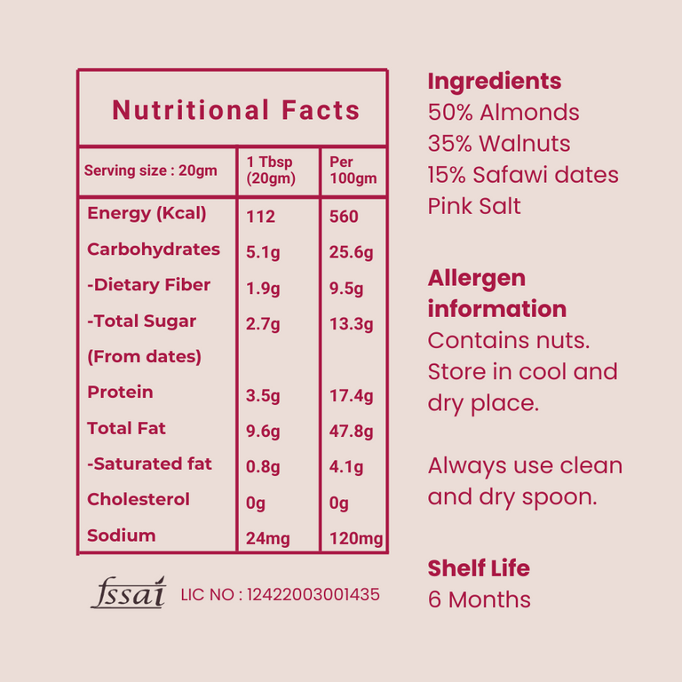 Almond & Walnut Date Sweetened Butter