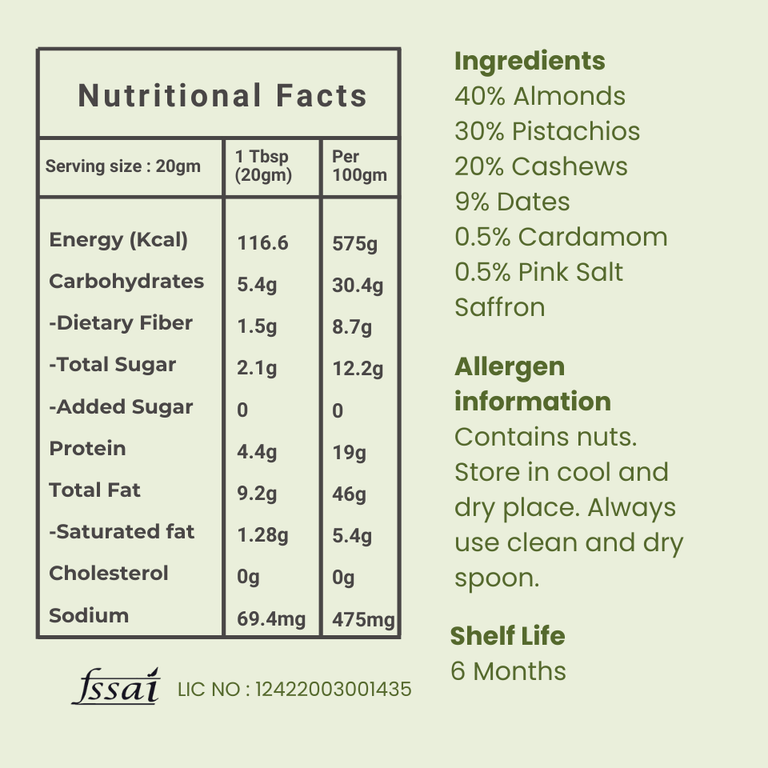 The Great Indian Butter