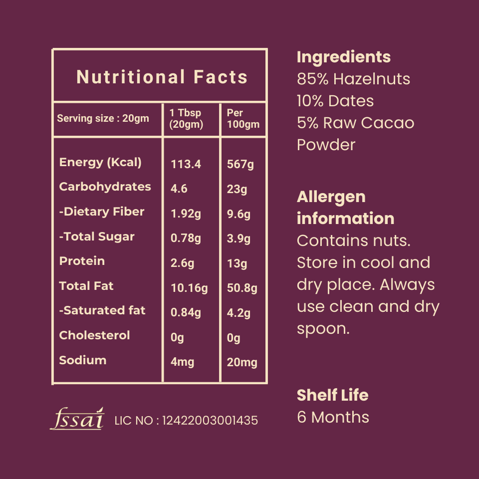 Cacao Hazelnut Butter