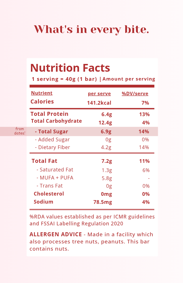 Women's Wellness Bar - 40g