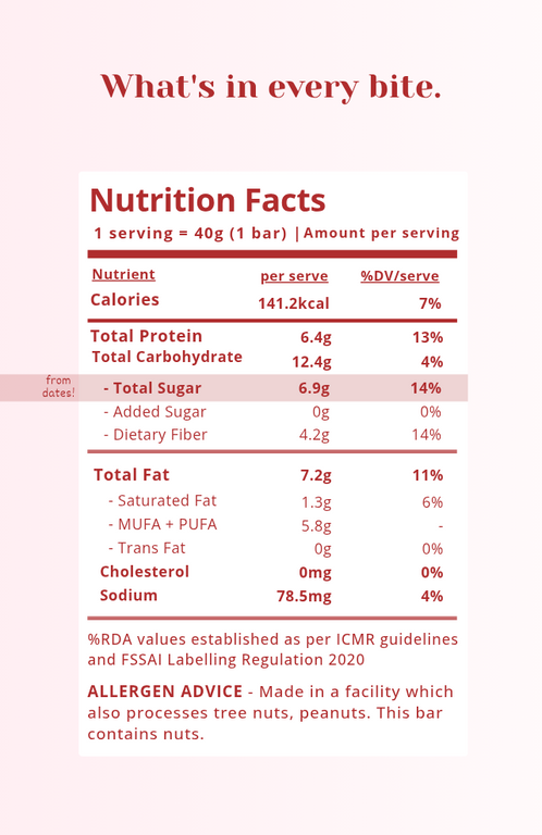 Women's Wellness Bar - 40g