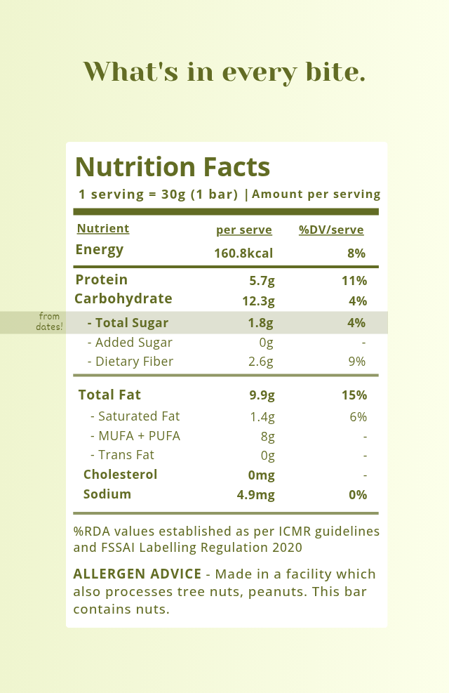 Crunchy Peanut Cacao Bar - Date sweetened & Heavy metal tested