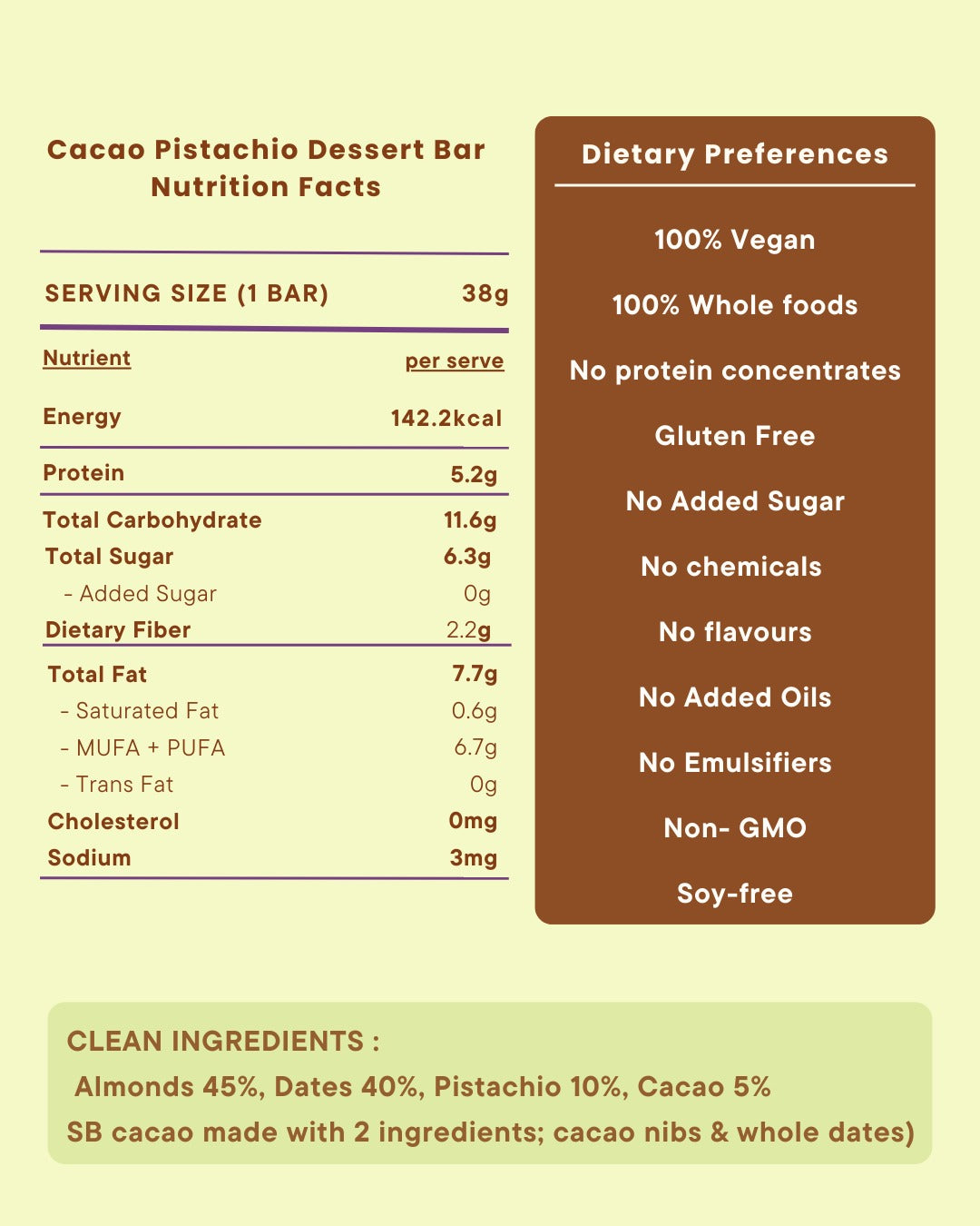 Cacao Pistachio Dessert Bar