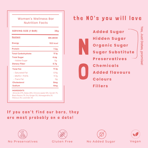 Women's Wellness Bar